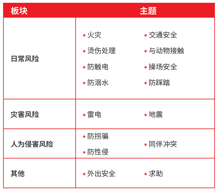 主题架构.png